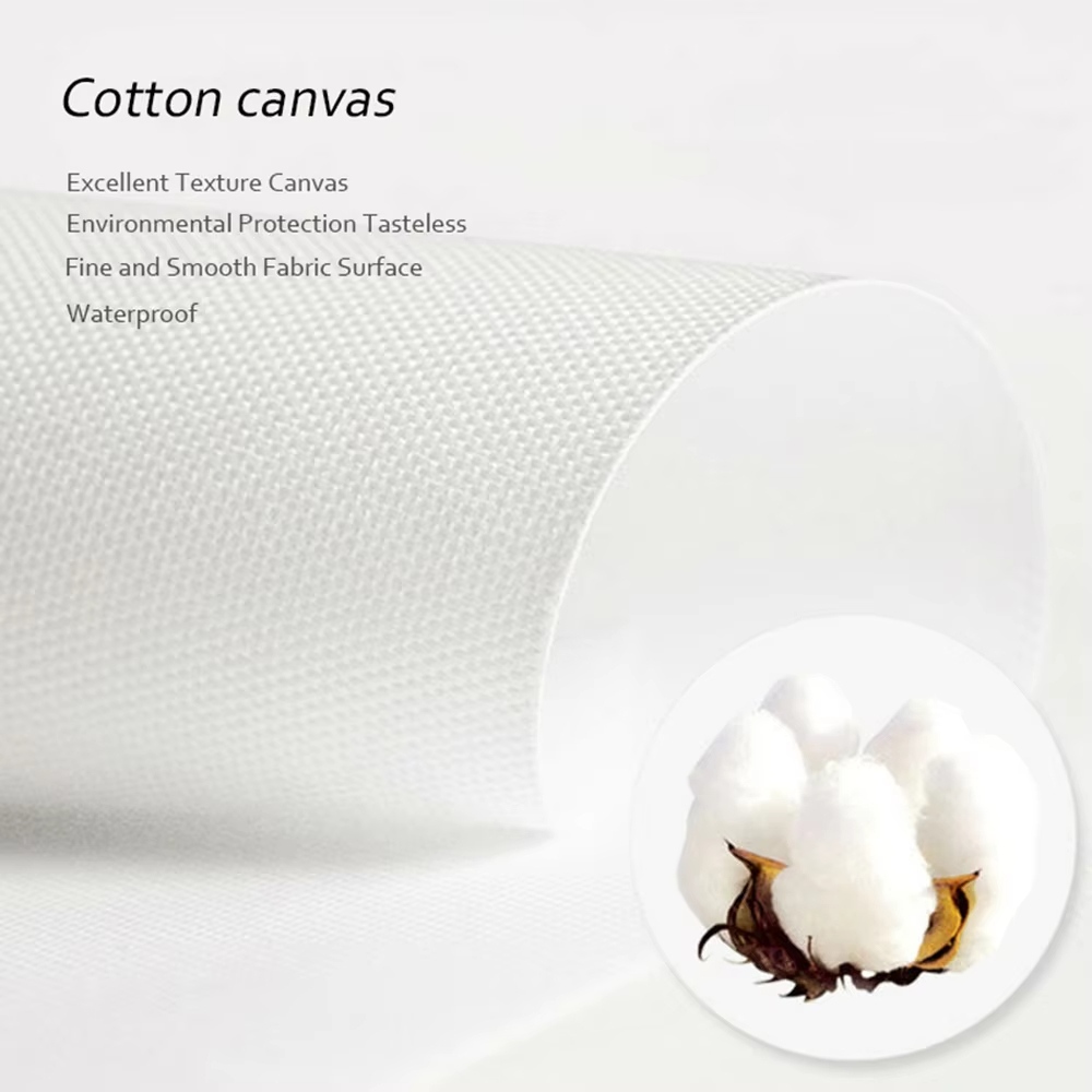 Sem moldura, 2D plano, decoraç - Canvas Wrap Ready avaliação e preço
